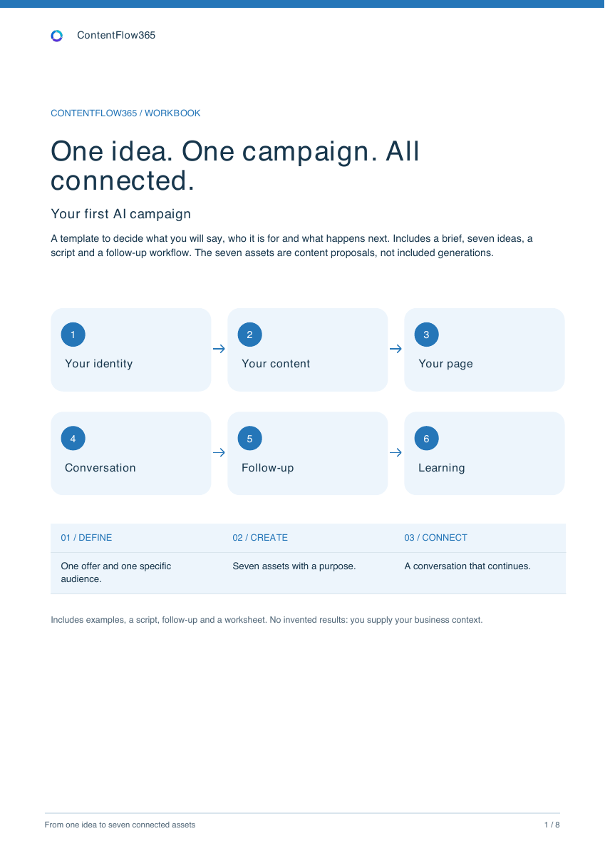 Workbook cover showing your campaign journey