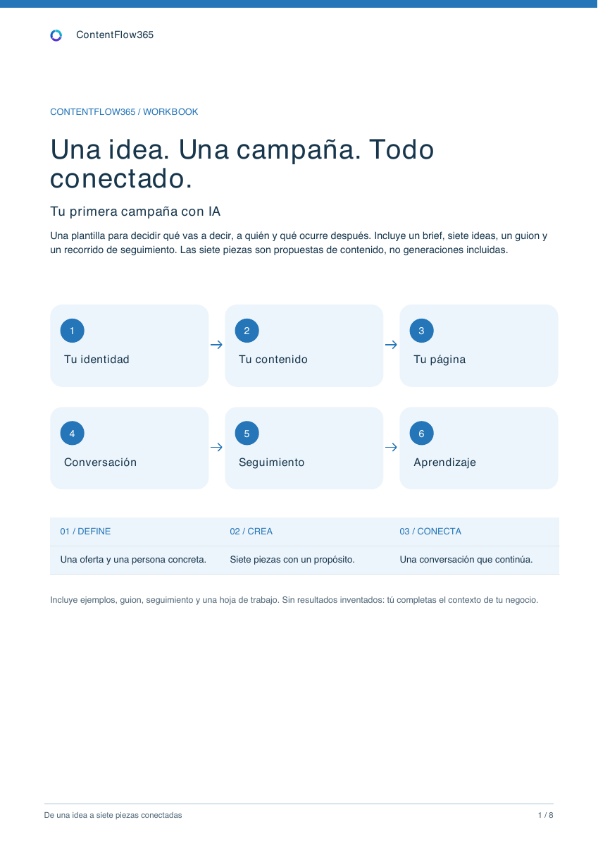 Portada del kit con el mapa de tu campaña