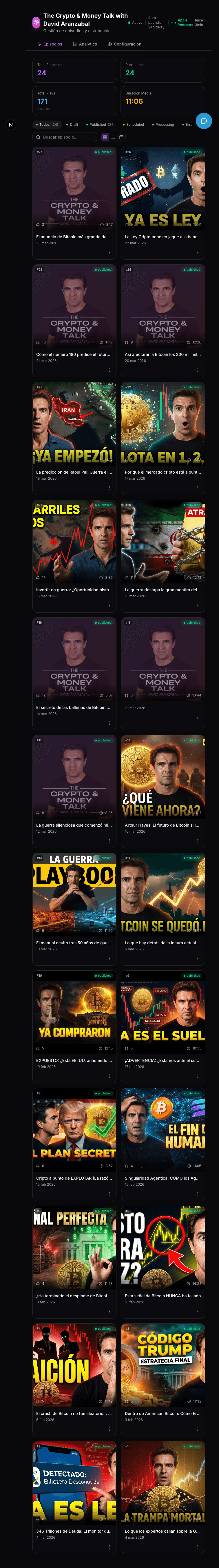 Podcast desde Video - Vista general del módulo