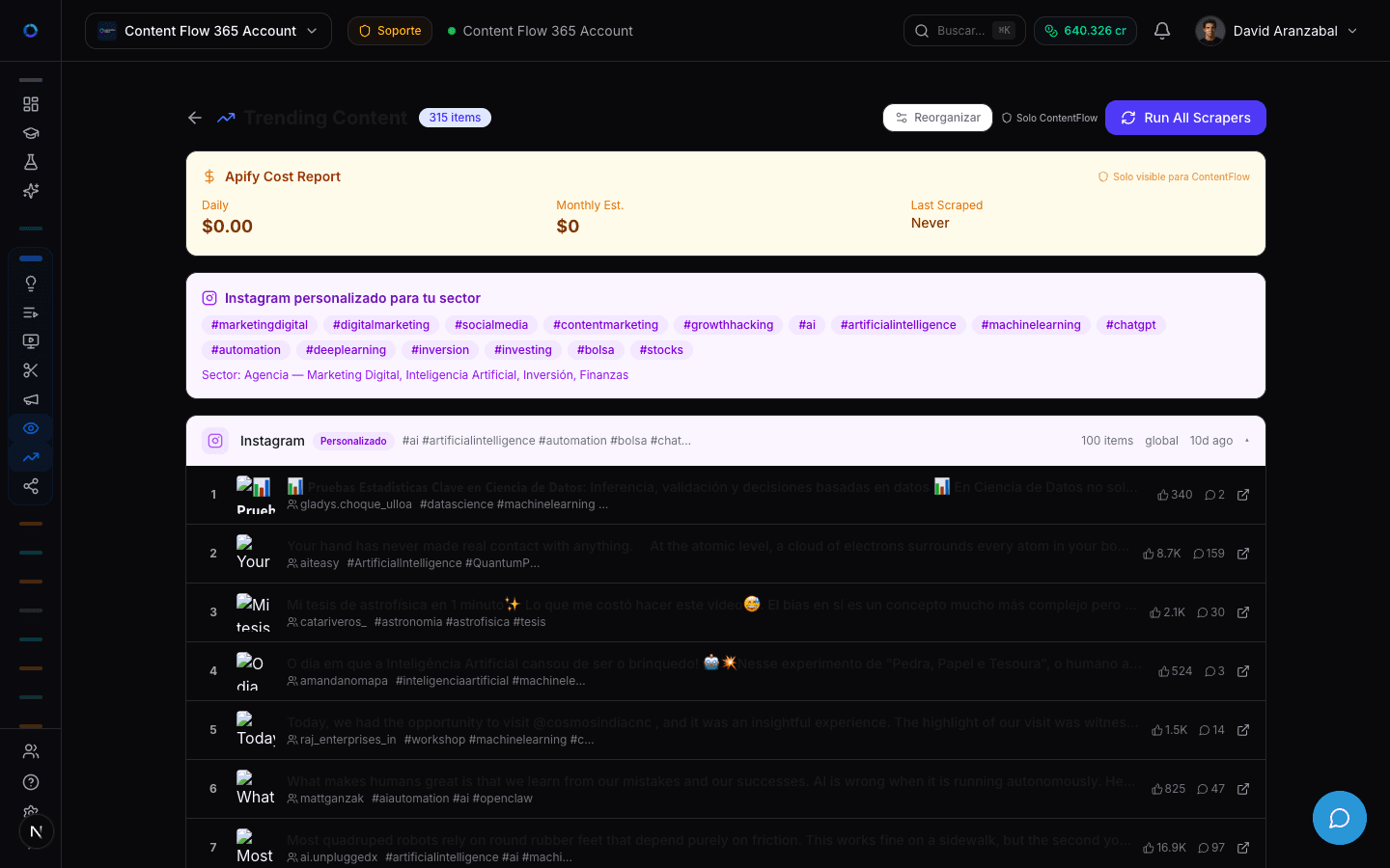 Trending Intelligence - Vista general de tendencias
